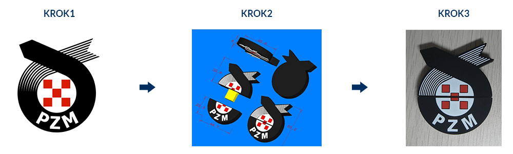 pendrive-proces